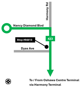 Map of route 423 from Nancy Diamond Blvd onto Harmony Road showing Stop #94413 before Dyas Ave. To/From Oshawa Centre Terminal via Harmony Terminal.